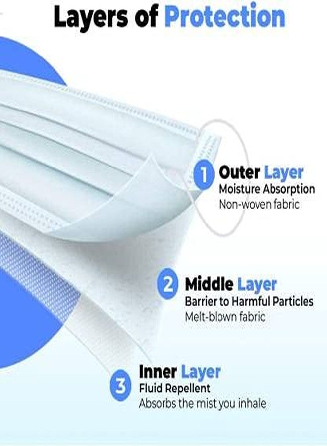WELLSTAR 3ply Water Resistance Disposable Mask Protect from Dust Blue in Color Pack of 100 - Image 3